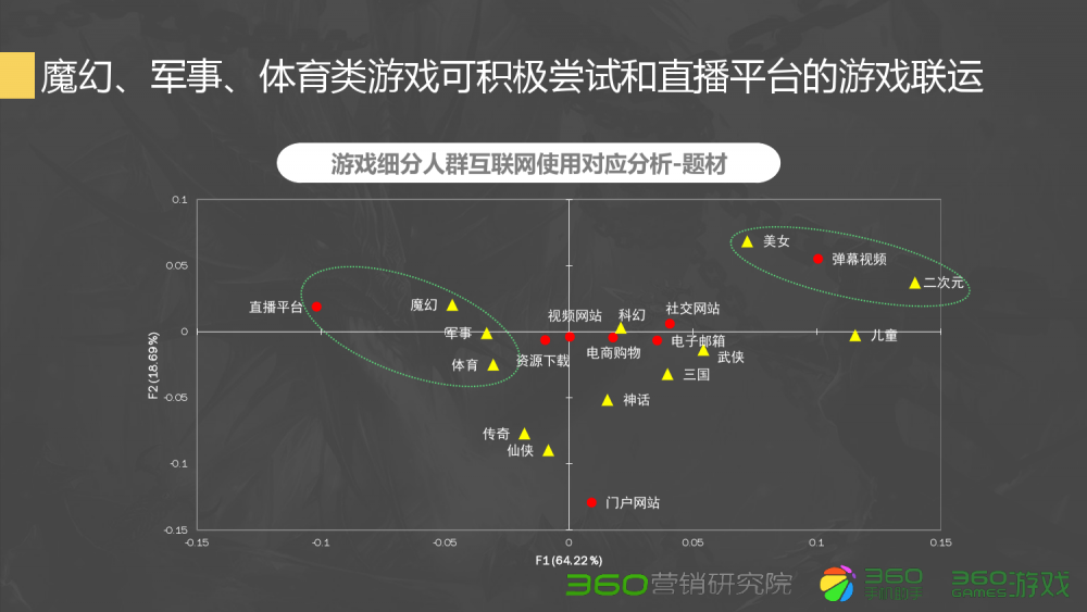 dnf关掉喇叭